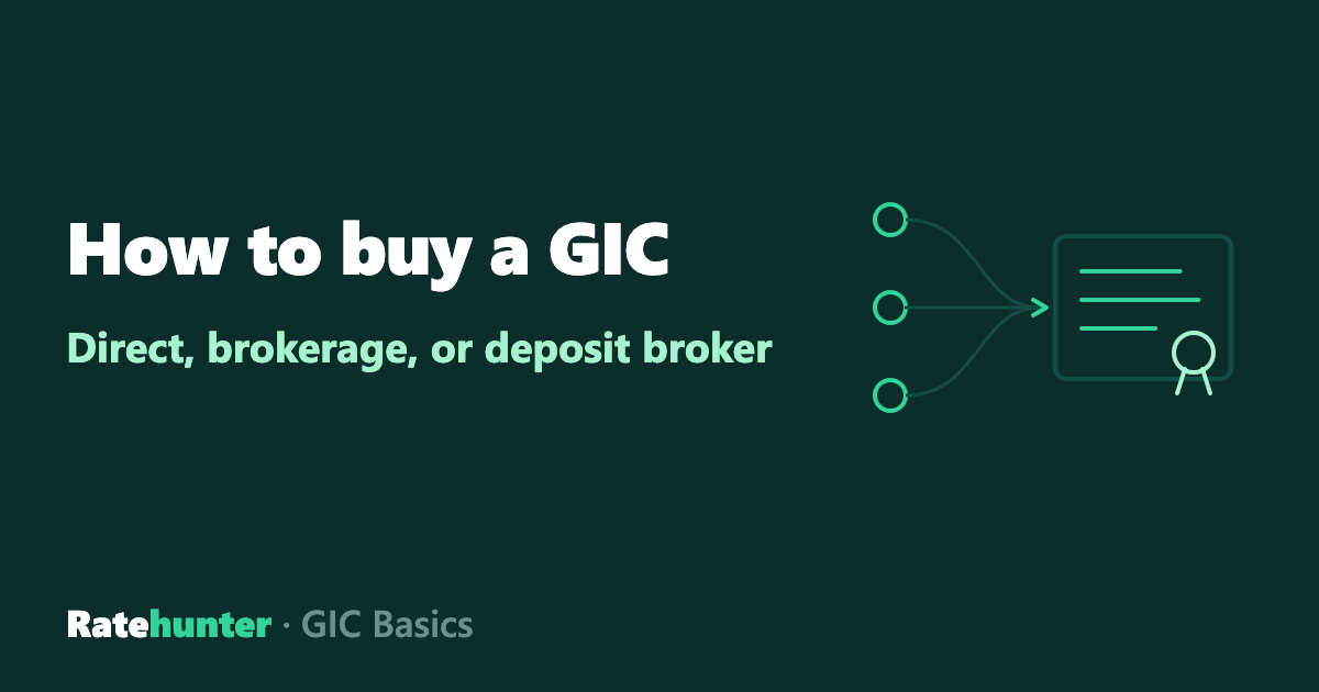 Three paths converging on a single certificate beside the words How to buy a GIC