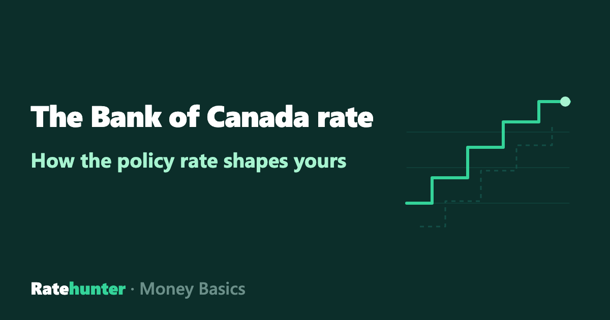 Ratehunter guide card: the Bank of Canada rate